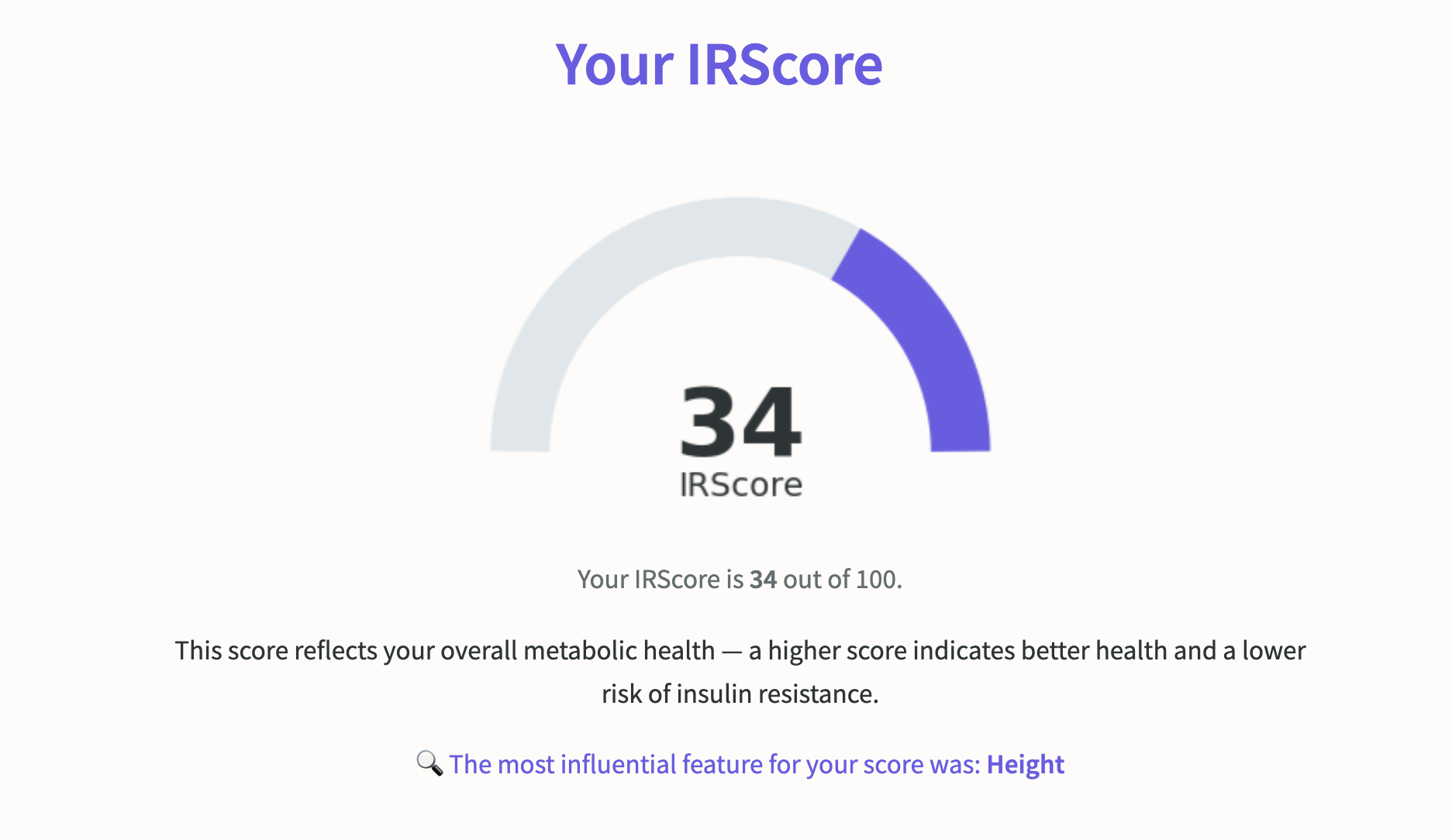 IRScore Dashboard